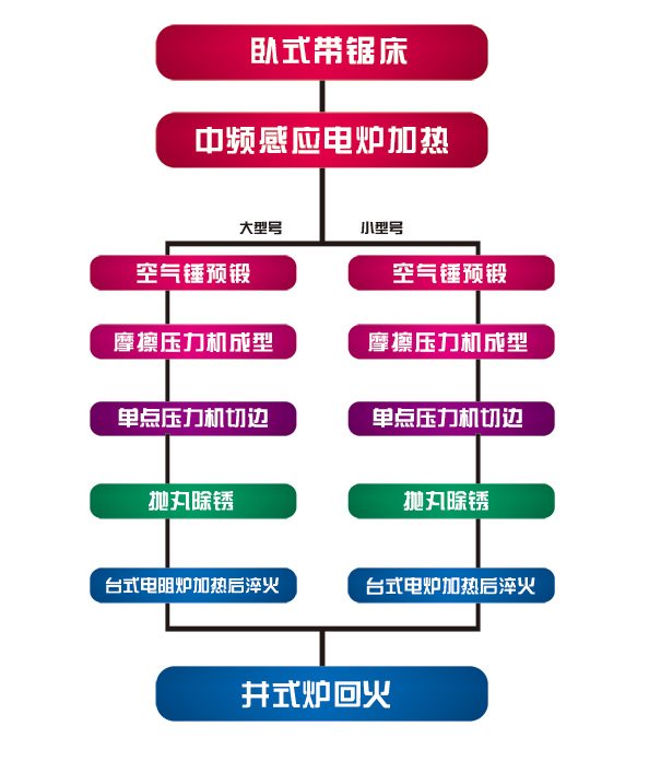 生産線.jpg